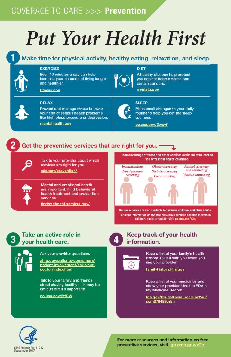 Prevention-Put-Your-Health-First - My Choice Wisconsin