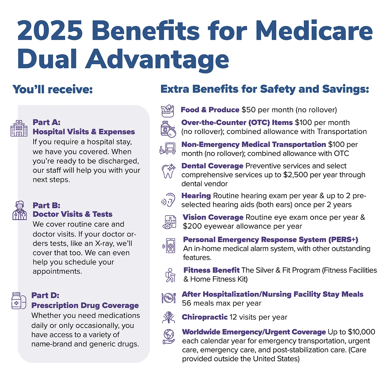 2025 Benefits for Medicare Dual Advantage Infographic